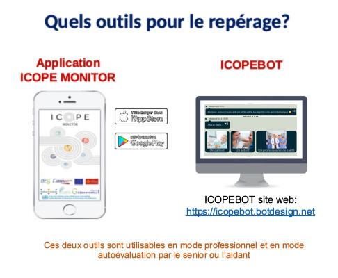 ICOPE Monitor Application
